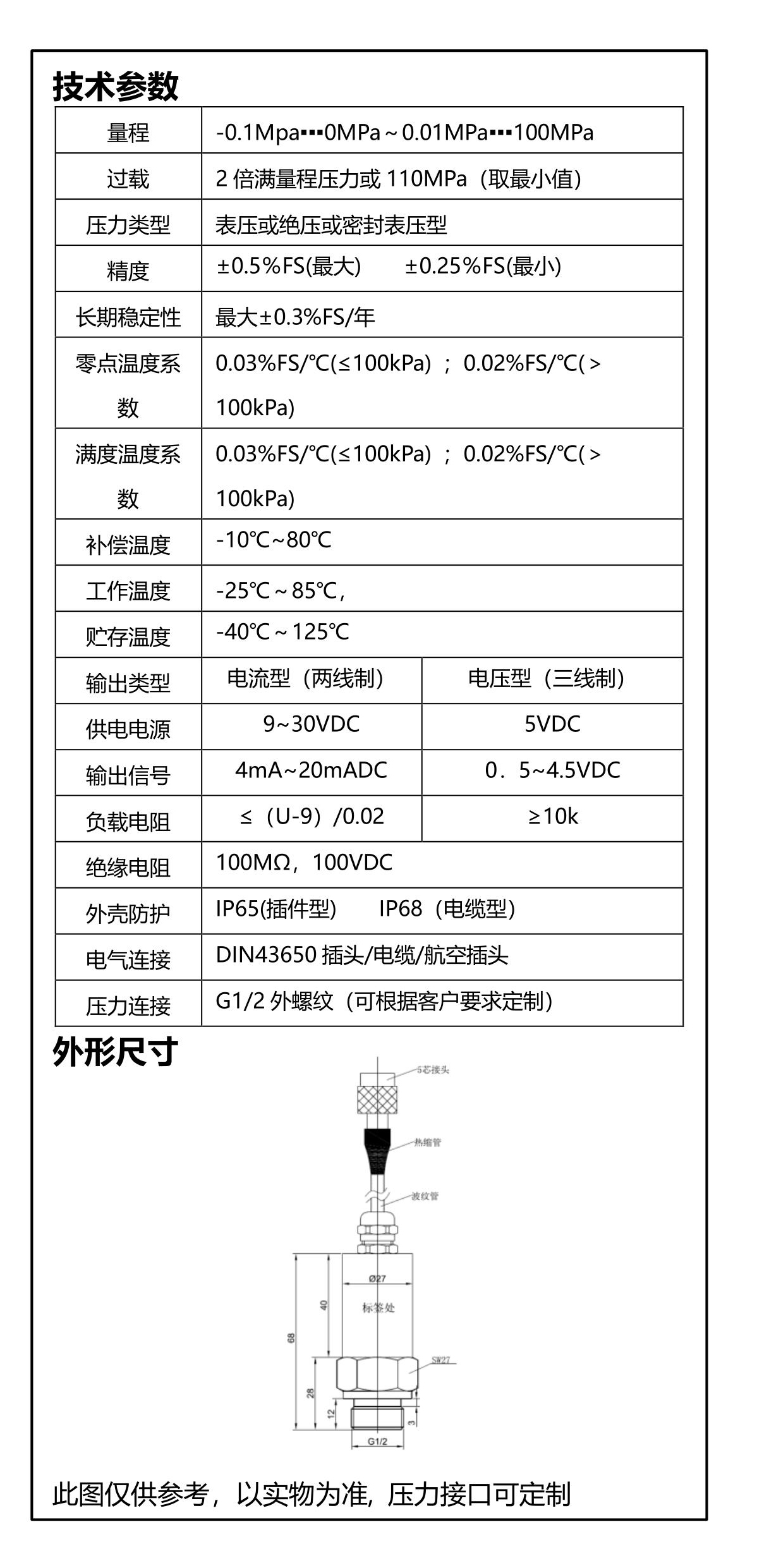 壓力傳感器.jpg